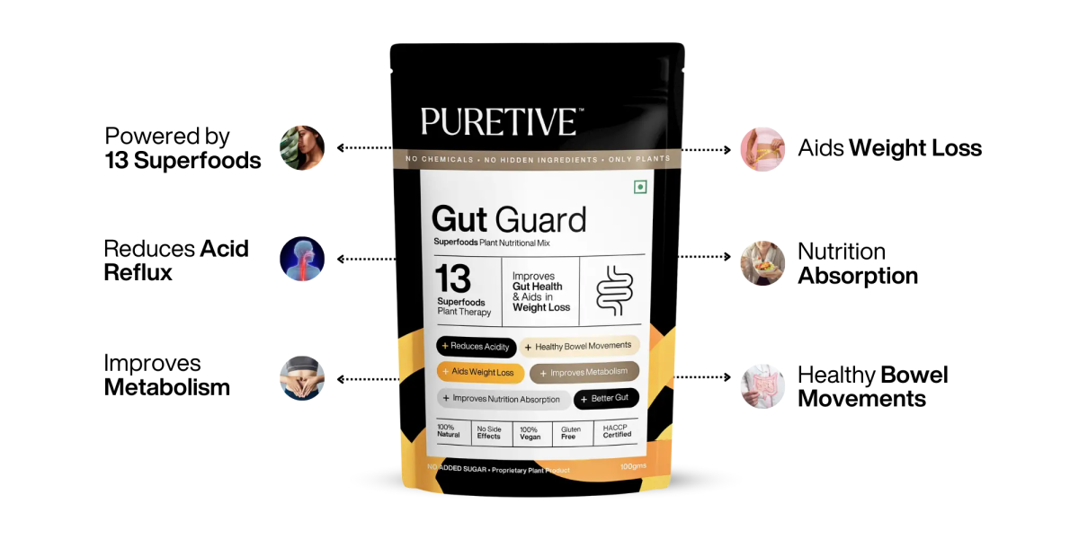 Glow & Balance Combo - Puretive Botanics