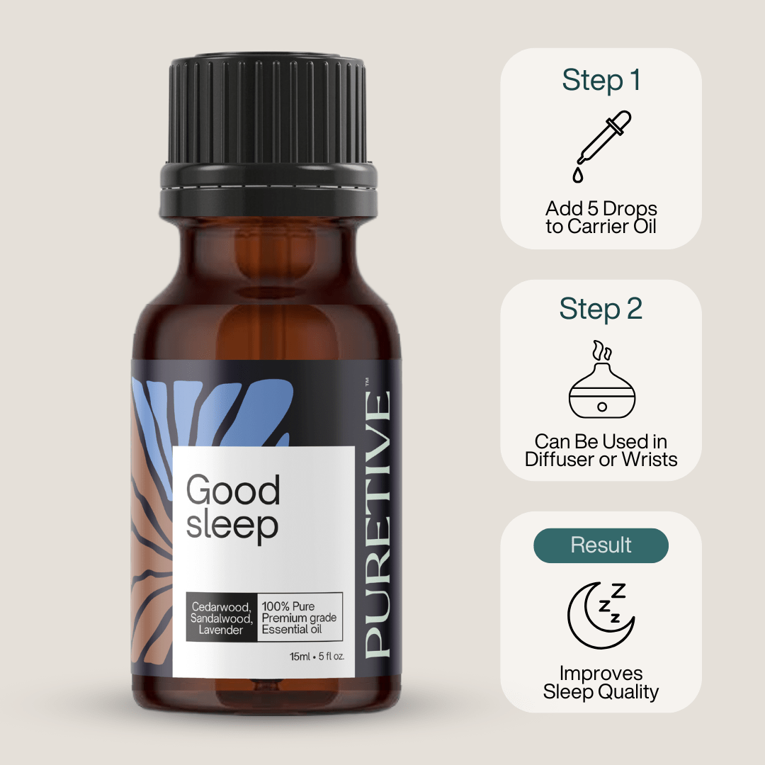Good Sleep - Puretive Botanics