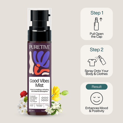 Good Vibes Mist - Puretive Botanics