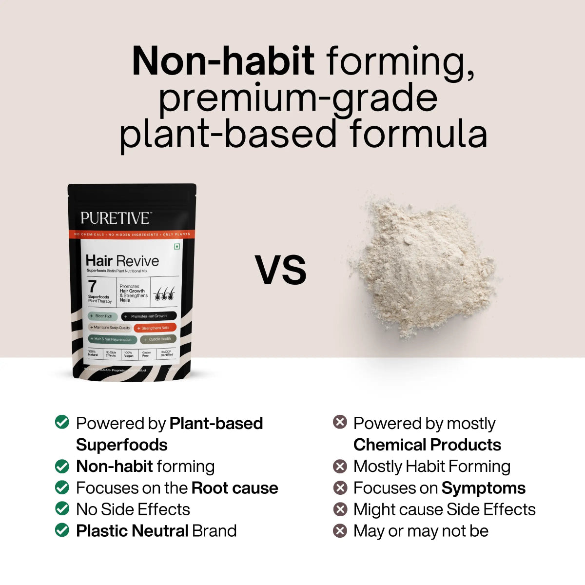 Hair Revive Superfoods Mix - Puretive Botanics