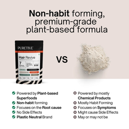 Hair Revive Superfoods Mix - Puretive Botanics