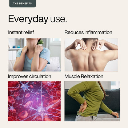 Neck pain roll on - Puretive Botanics