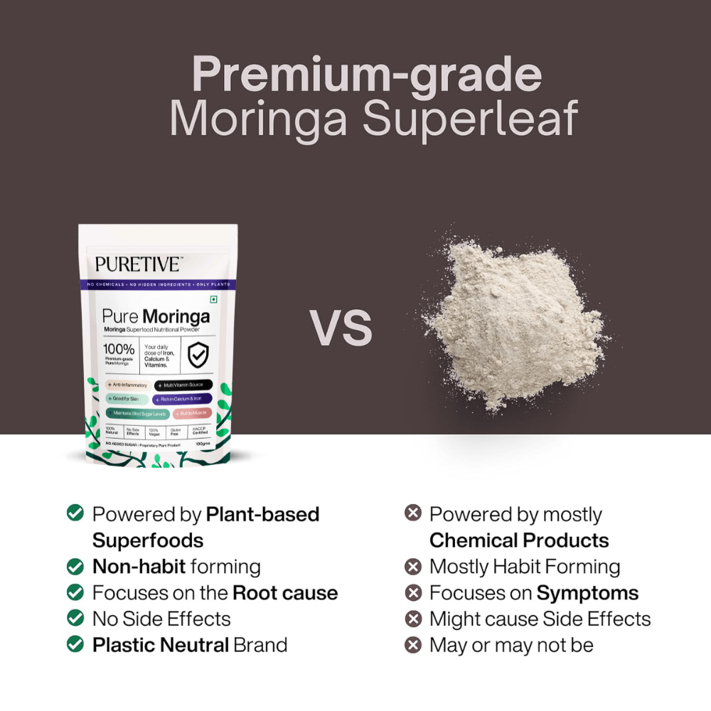 Pure Moringa - Puretive Botanics