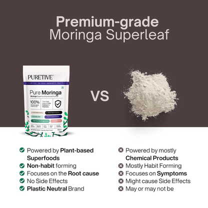 Pure Moringa - Puretive Botanics