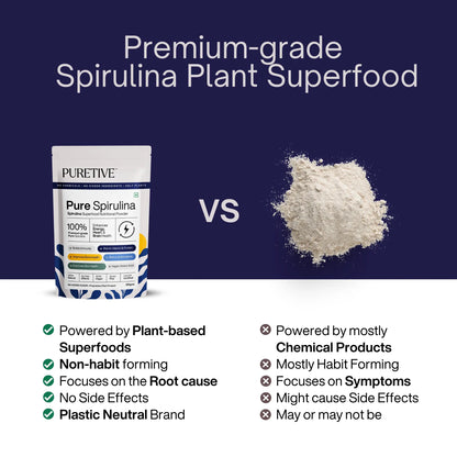 Pure Spirulina - Puretive Botanics