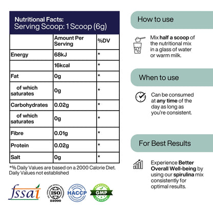 Pure Spirulina - Puretive Botanics