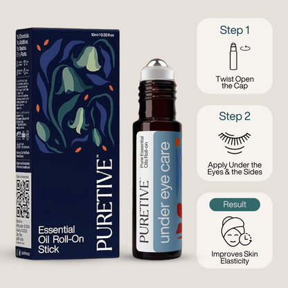 Under Eye Care - Puretive Botanics
